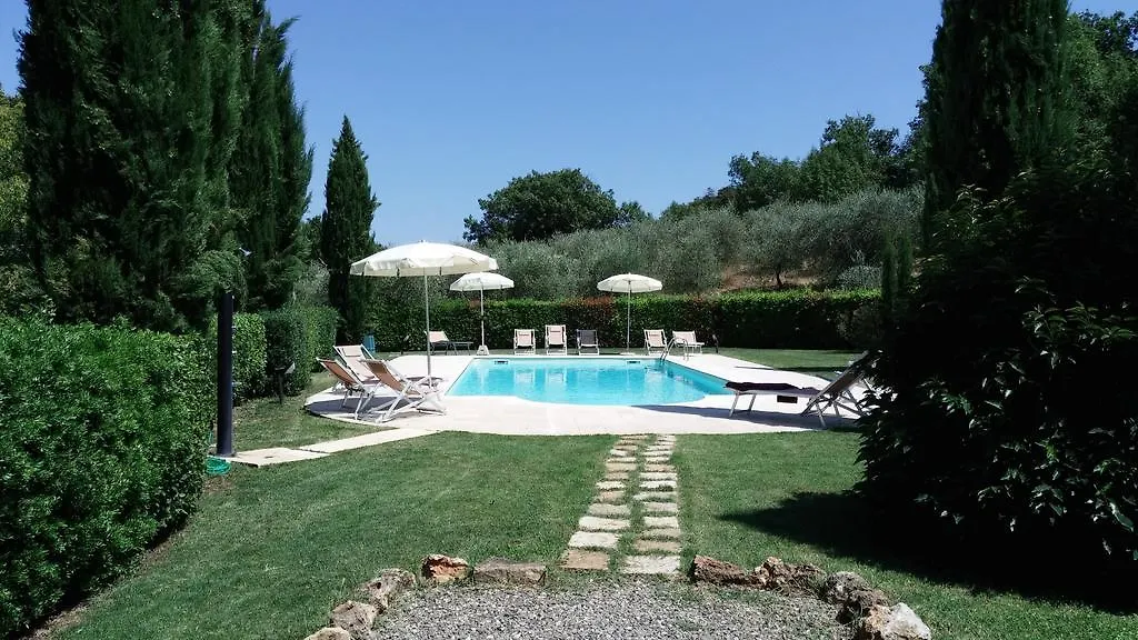 Agriturismo Agresto Apartments, Pool, Siena Hills location